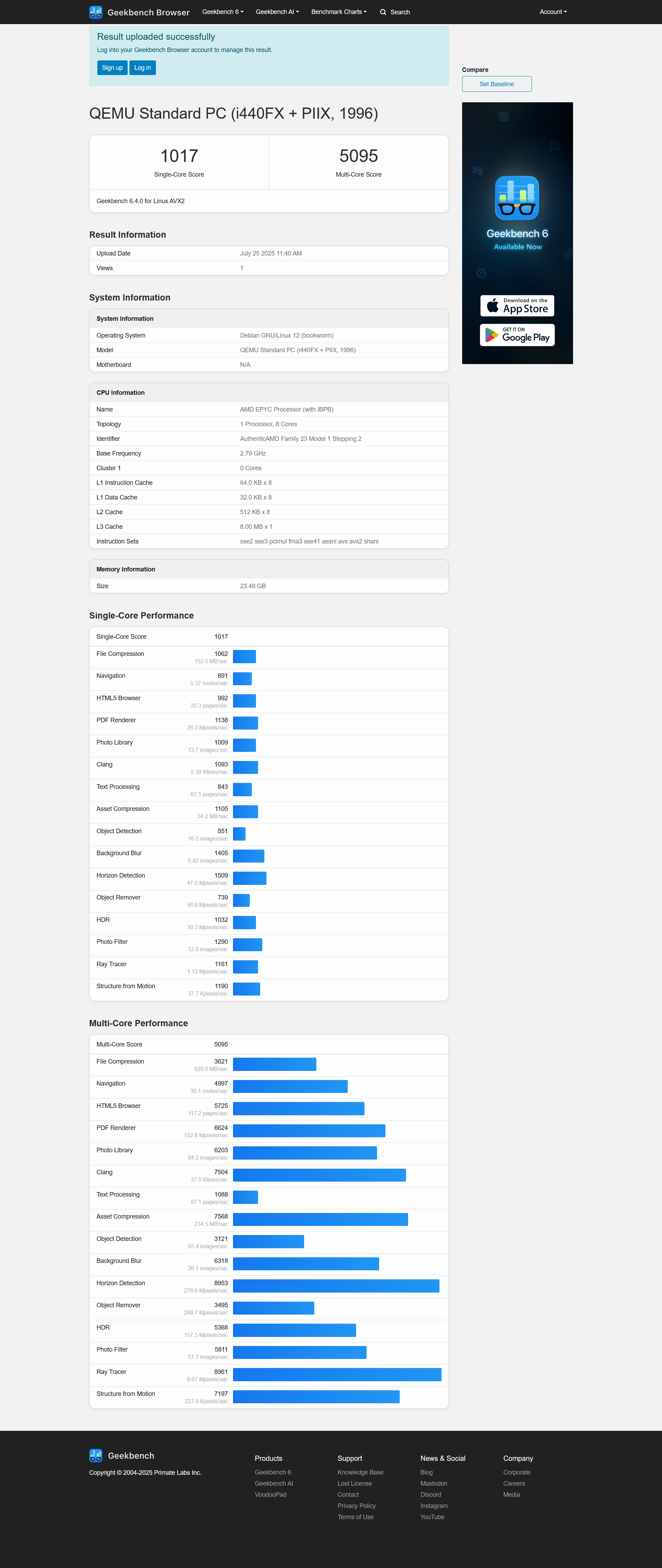 Geekbench Screenshot