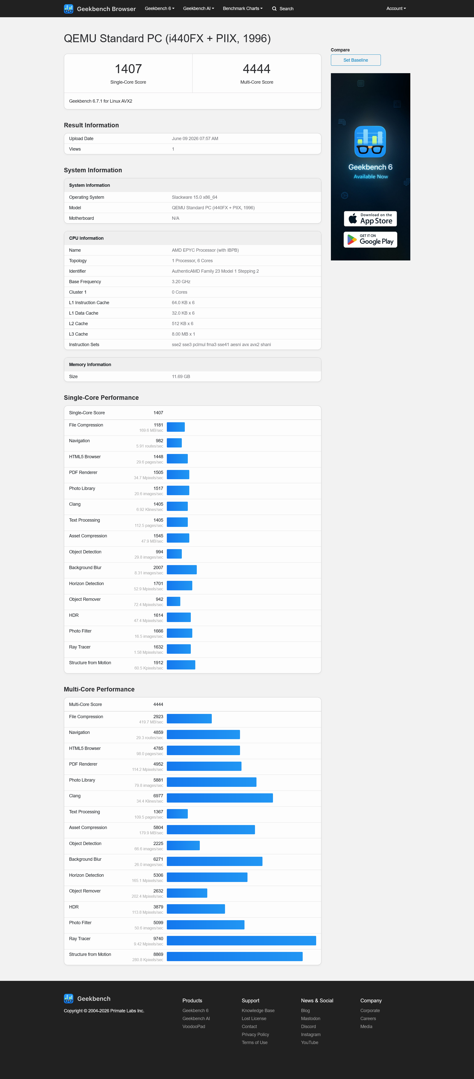 Geekbench Screenshot