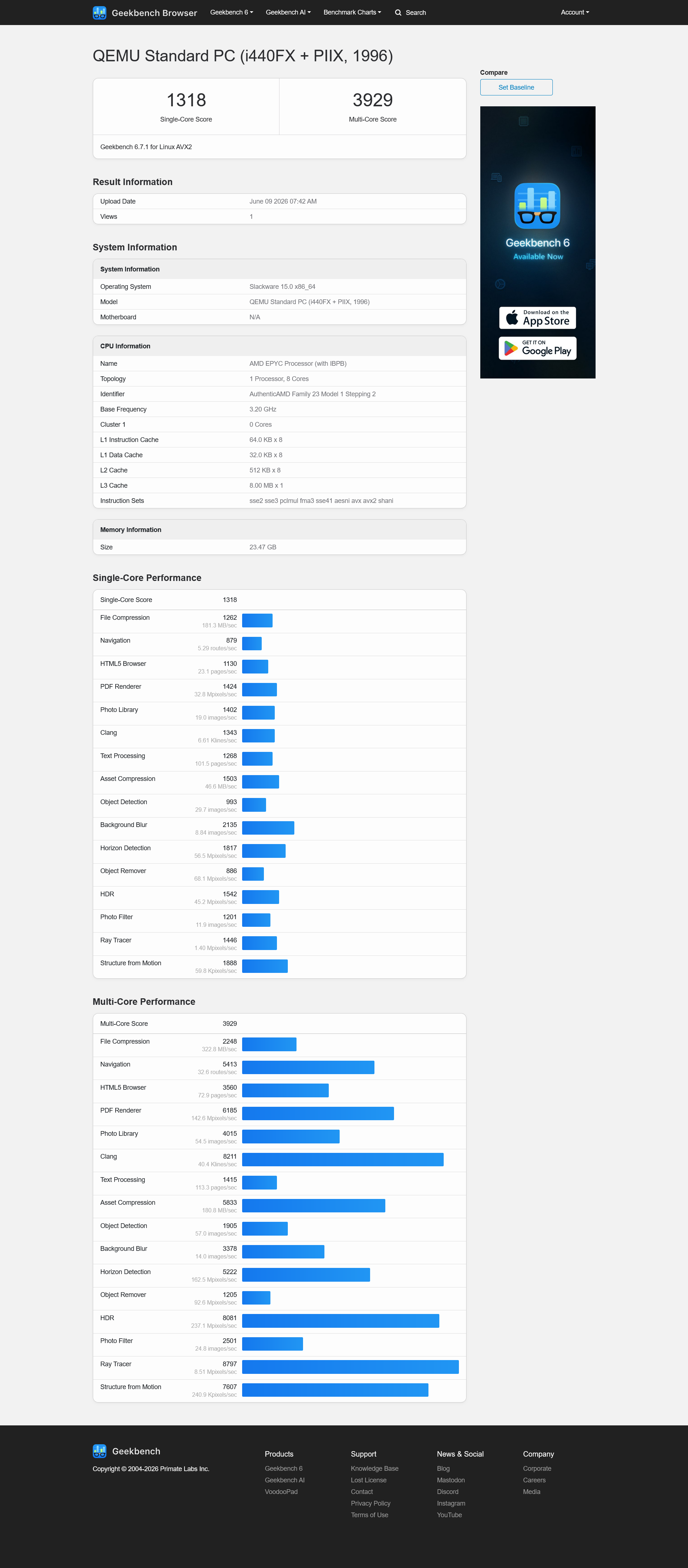 Geekbench Screenshot