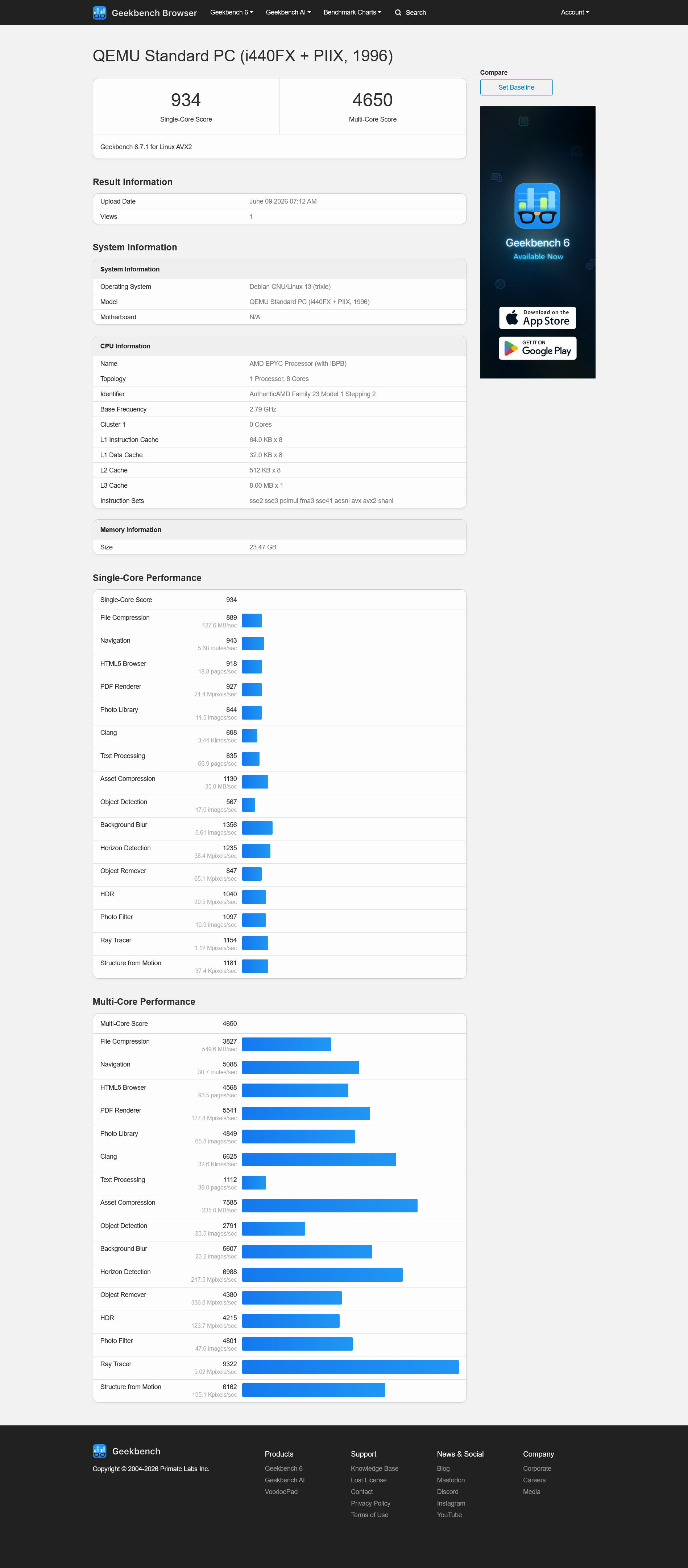 Geekbench Screenshot