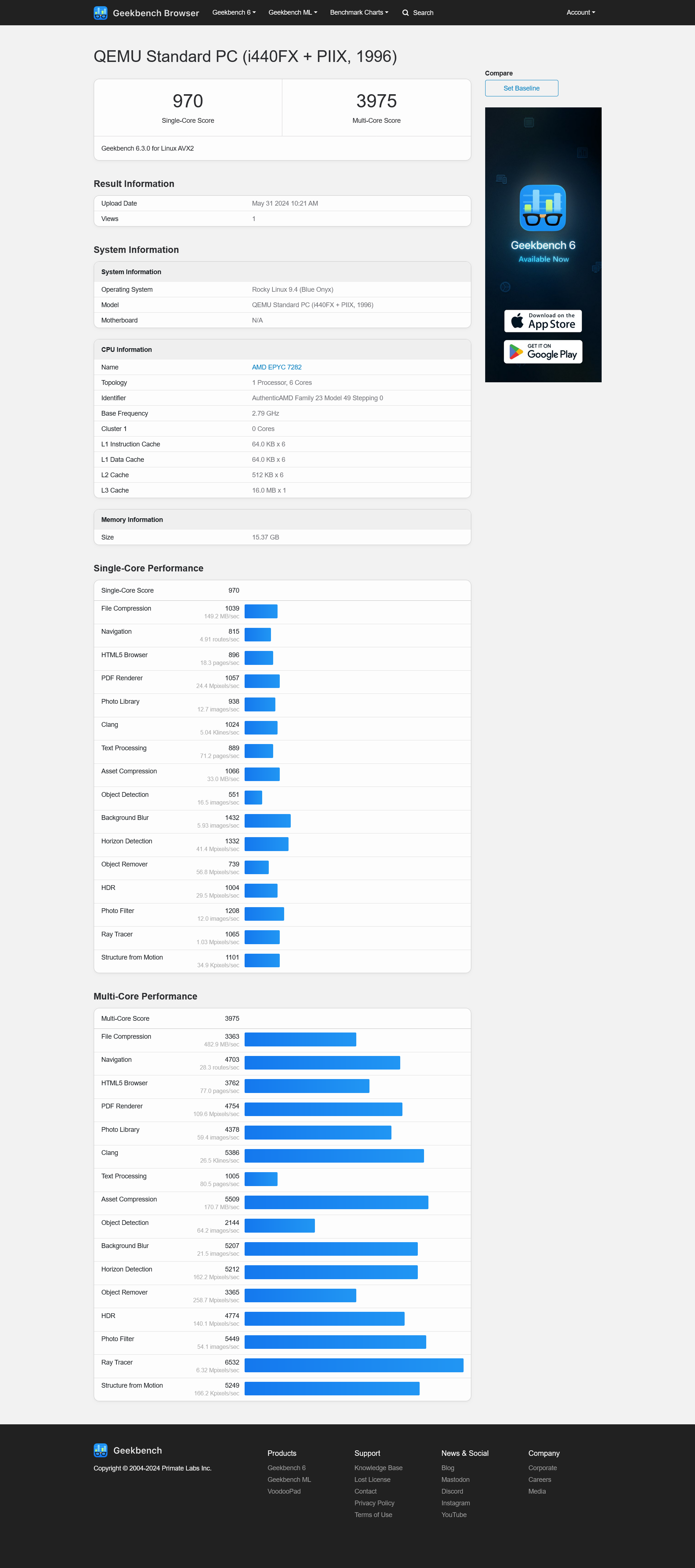 Geekbench Screenshot